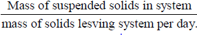 Primary Treatment of Waste Water | Civil Engineering SSC JE (Technical) - Civil Engineering (CE)