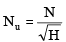 Hydraulic Turbines | Fluid Mechanics for Mechanical Engineering