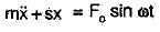 Vibrations | Mechanical Engineering SSC JE (Technical)