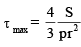 Shear Stresses in Beams | Civil Engineering SSC JE (Technical) - Civil Engineering (CE)