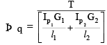 Torsion of Shafts | Mechanical Engineering SSC JE (Technical)