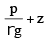 Fluid Dynamics | Mechanical Engineering SSC JE (Technical)