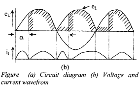 Phase Controlled Rectifiers or Converter - Electrical Engineering (EE)