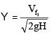 Hydraulic Turbines | Fluid Mechanics for Mechanical Engineering