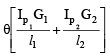 Torsion of Shafts | Civil Engineering SSC JE (Technical) - Civil Engineering (CE)