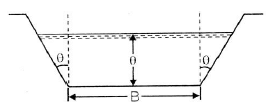 Flow Measurement | Civil Engineering SSC JE (Technical) - Civil Engineering (CE)