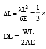 Properties of Metals, Stress-Strain & Elastic Constants - 2 | Civil Engineering SSC JE (Technical) - Civil Engineering (CE)