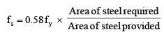 Beams - 1 | Civil Engineering SSC JE (Technical) - Civil Engineering (CE)