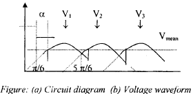 Basic Concepts of Speed Control of DC & AC Motors | Electrical Engineering Optional Notes for UPSC