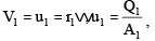 Fluid Dynamics | Mechanical Engineering SSC JE (Technical)