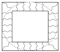 Conversion of Timber