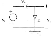 P-N Junction Diode - 2 | Electrical Engineering SSC JE (Technical) - Electrical Engineering (EE)