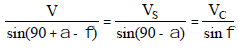 Metal Cutting - 1 | Mechanical Engineering SSC JE (Technical)