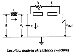 Circuit Breakers | Electrical Engineering SSC JE (Technical) - Electrical Engineering (EE)