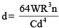 Strings | Civil Engineering SSC JE (Technical) - Civil Engineering (CE)