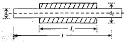Torsion of Shafts | Civil Engineering SSC JE (Technical) - Civil Engineering (CE)