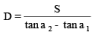 Tangential Method: Tacheometry | Civil Engineering SSC JE (Technical) - Civil Engineering (CE)