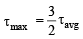 Shear Stresses in Beams | Civil Engineering SSC JE (Technical) - Civil Engineering (CE)