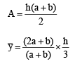 Deflection of Beams | Civil Engineering SSC JE (Technical) - Civil Engineering (CE)