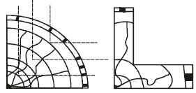 Conversion of Timber