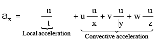 Fluid Kinematics | Civil Engineering SSC JE (Technical) - Civil Engineering (CE)