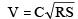 Open Channel Flow | Mechanical Engineering SSC JE (Technical)