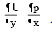 Laminar Flow | Civil Engineering SSC JE (Technical) - Civil Engineering (CE)