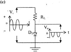 P-N Junction Diode - 2 | Electrical Engineering SSC JE (Technical) - Electrical Engineering (EE)