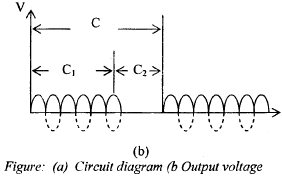 Basic Concepts of Speed Control of DC & AC Motors | Electrical Engineering Optional Notes for UPSC