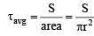 Shear Stresses in Beams | Civil Engineering SSC JE (Technical) - Civil Engineering (CE)