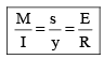 Torsional & Bending Stresses in Machine Parts | Mechanical Engineering SSC JE (Technical)