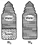 Properties of Soils - 1 | Civil Engineering SSC JE (Technical) - Civil Engineering (CE)