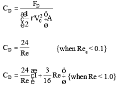Drag & Lift | Mechanical Engineering SSC JE (Technical)