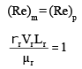 Dimensional Analysis | Mechanical Engineering SSC JE (Technical)