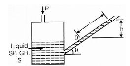 Forces on Immersed Surfaces and Buoyancy