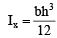 Deflection of Beams | Civil Engineering SSC JE (Technical) - Civil Engineering (CE)