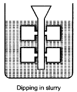 Metal Casting - 2 | Mechanical Engineering SSC JE (Technical)