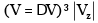 P-N Junction Diode - 2 | Electrical Engineering SSC JE (Technical) - Electrical Engineering (EE)