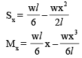Shear Force & Bending Moment | Civil Engineering SSC JE (Technical) - Civil Engineering (CE)