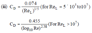 Boundary Layer Theory | Civil Engineering SSC JE (Technical) - Civil Engineering (CE)