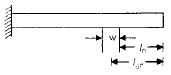 Beams - 1 | Civil Engineering SSC JE (Technical) - Civil Engineering (CE)