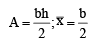 Deflection of Beams | Civil Engineering SSC JE (Technical) - Civil Engineering (CE)
