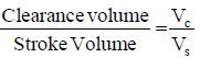 Various Devices of Refrigerator | Mechanical Engineering SSC JE (Technical)
