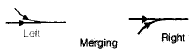 Traffic Engineering | Civil Engineering SSC JE (Technical) - Civil Engineering (CE)