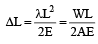 Properties of Metals, Stress-Strain & Elastic Constants - 2 | Civil Engineering SSC JE (Technical) - Civil Engineering (CE)