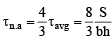 Shear Stresses in Beams | Civil Engineering SSC JE (Technical) - Civil Engineering (CE)