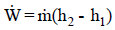 Vapour Compression Cycle | Mechanical Engineering SSC JE (Technical)
