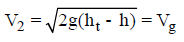 Metal Casting - 2 | Mechanical Engineering SSC JE (Technical)