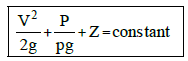 Fluid Dynamics | Civil Engineering SSC JE (Technical) - Civil Engineering (CE)