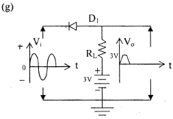 P-N Junction Diode - 2 | Electrical Engineering SSC JE (Technical) - Electrical Engineering (EE)
